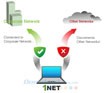 1NET 2.1.0: Ứng dụng chặn mạng không an toàn