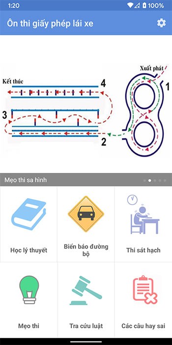 200 Câu ôn thi bằng lái xe A1