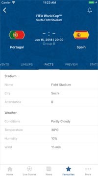 Theo dõi lịch thi đấu