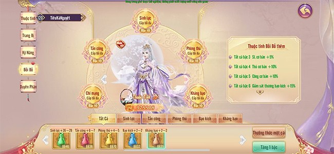 Hệ thống chỉ số của nhân vật trong 360mobi Cung Đình Kế