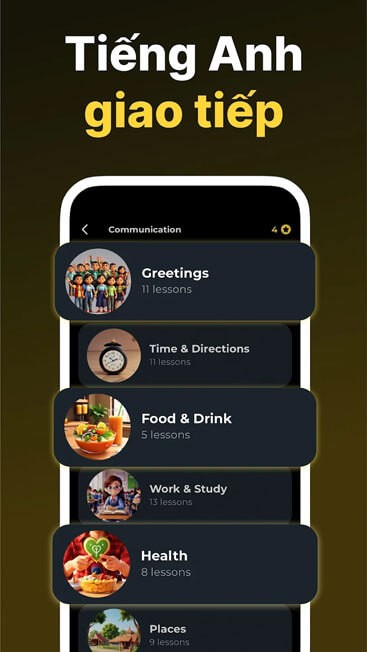 Tiếng Anh giao tiếp