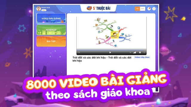 Kho bài giảng với hơn 8000 video theo sách giáo khoa