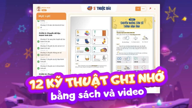 12 Kỹ thuật ghi nhớ, bằng sách và video trực tuyến