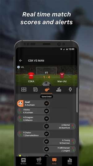 Tường thuật trực tiếp diễn biến trận đấu