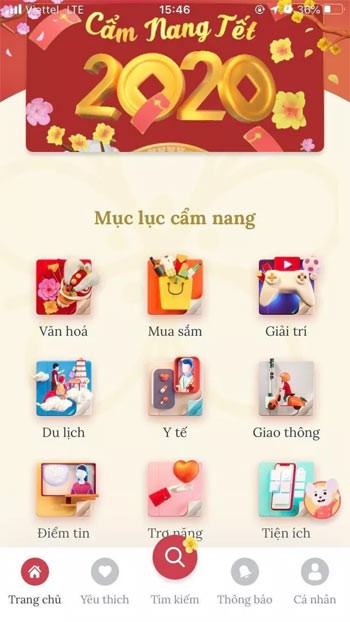 Mục lục cẩm nang