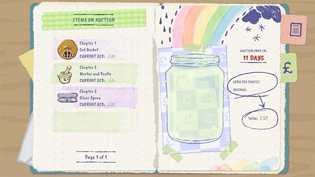 Lựa chọn thứ gì cần giữ lại, bán đi hoặc vứt bỏ