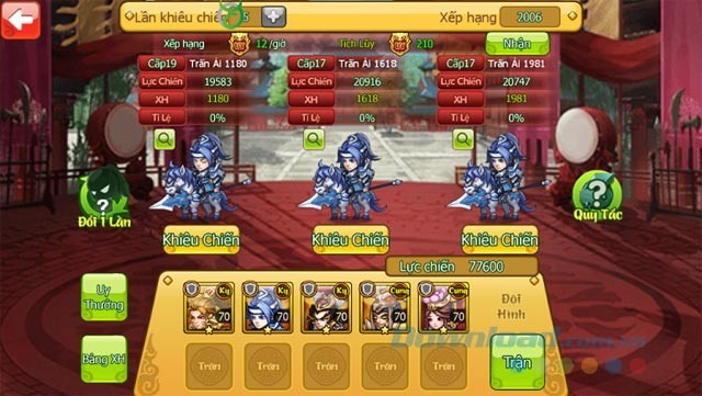 Đấu trường rực lửa