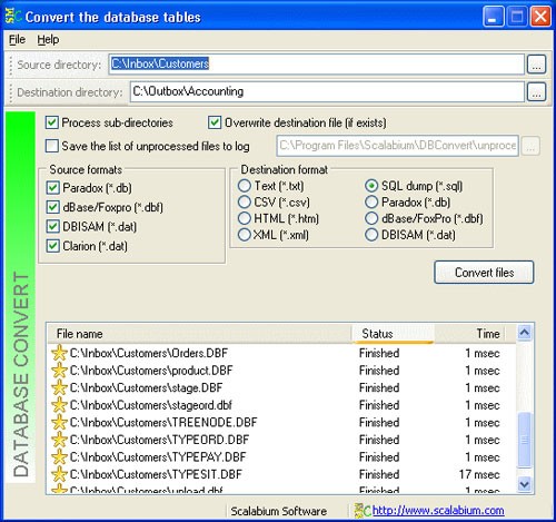 ABA Convert databases