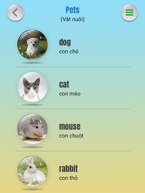 Các từ tiếng Anh về động vật