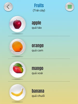 Chủ đề học tiếng Anh