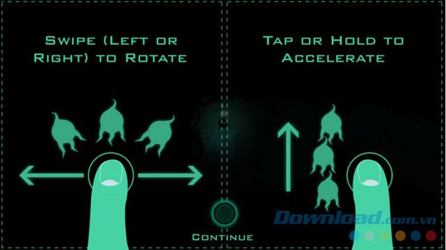 Cách kiếm soát nhân vật dễ dàng