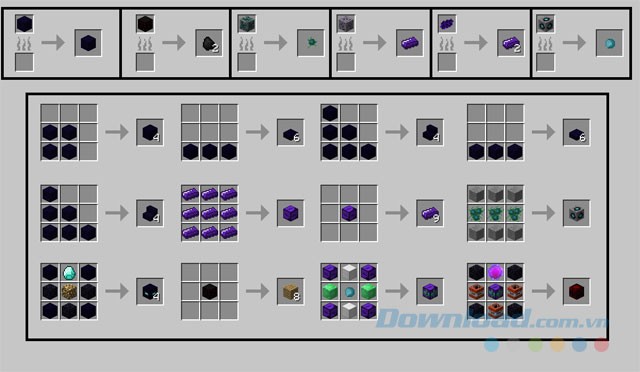 Công thức chế tạo dụng cụ