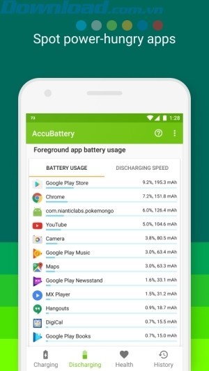 Xem ứng dụng nào tiêu tốn pin nhiều nhất