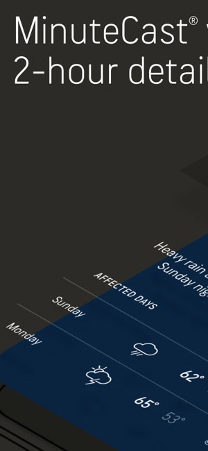 Dự báo thời tiết 7 ngày và cập nhật liên tục