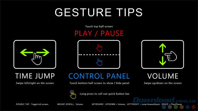 Cử chỉ ngón tay trên màn hình cảm ứng