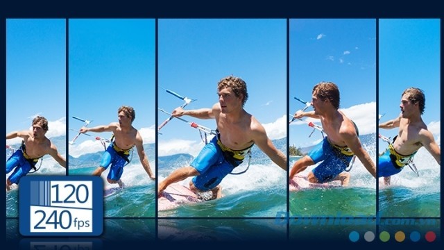 Phần mềm làm phim hành động ActionDirector