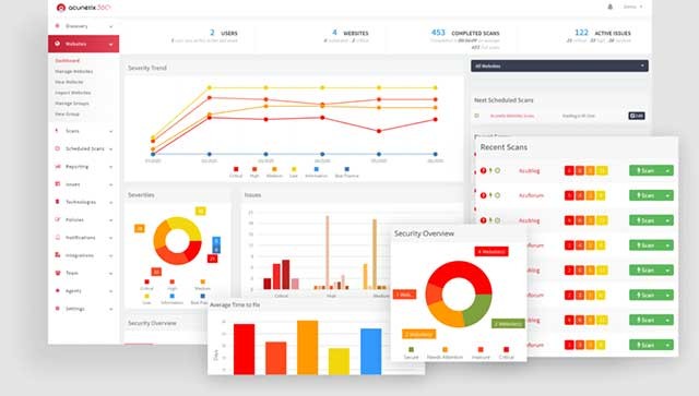 Acunetix là công cụ quét bảo mật web, giúp bạn phát hiện những lỗ hổng có trên trang