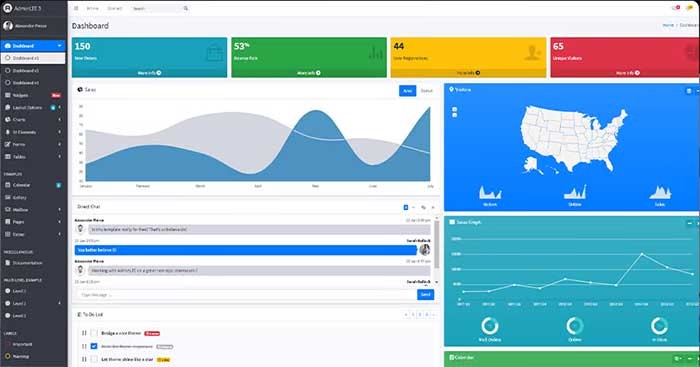 AdminLTE là admin template mã nguồn mở dành cho Dashboard và Control Panel