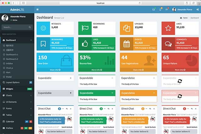 AdminLTE bao gồm các mẫu template HTML dựa trên khung CSS Bootstrap 3
