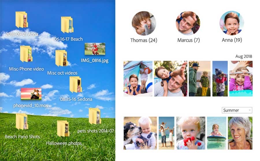 Adobe Photoshop Elements cho Mac sắp xếp ảnh dễ dàng
