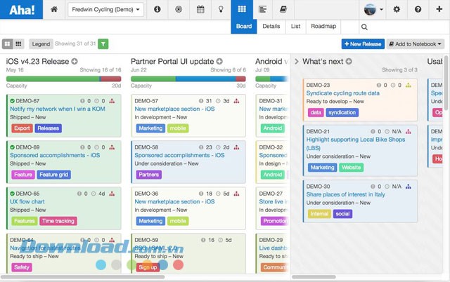 Theo dõi kế hoạch tung sản phẩm