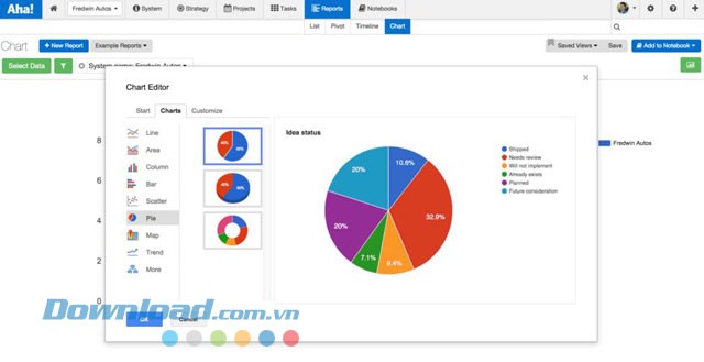 Tạo biểu đồ trực quan