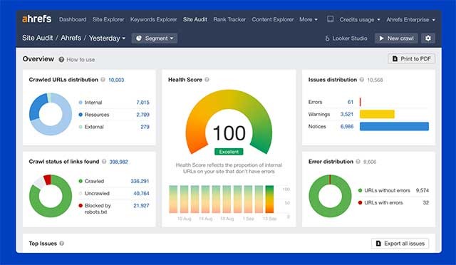 Ahrefs là công cụ SEO thích hợp để phân tích đối thủ cạnh tranh