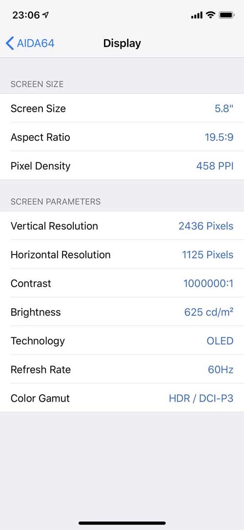 Thông tin về màn hình