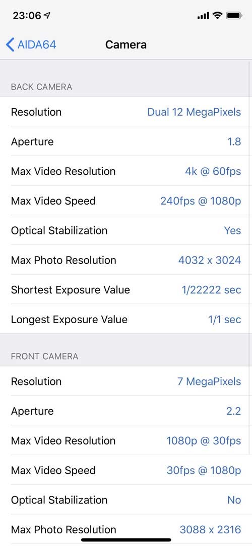 Thông tin về camera