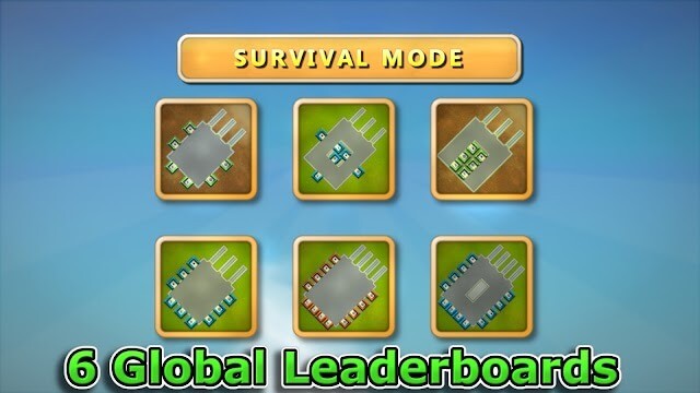 6 bảng xếp hạng toàn cầu để bạn chinh phục