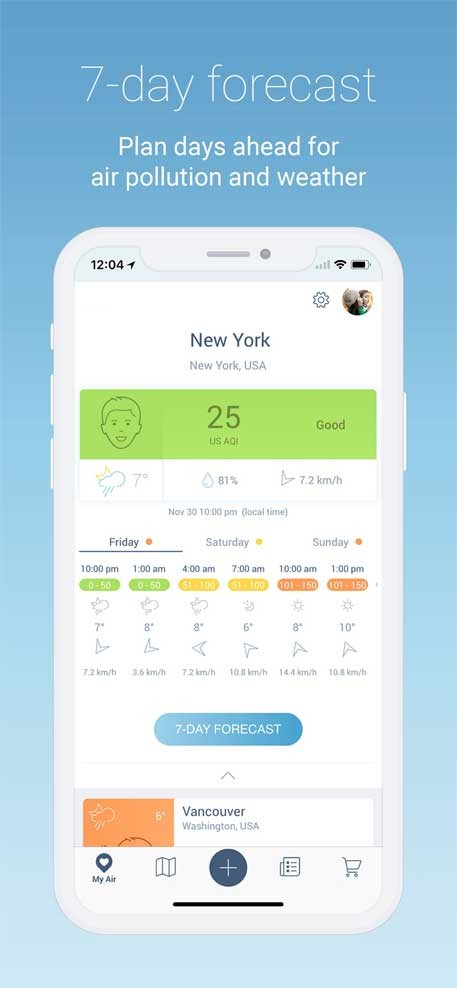 Airvisual hiện dự báo trong vòng 7 ngày