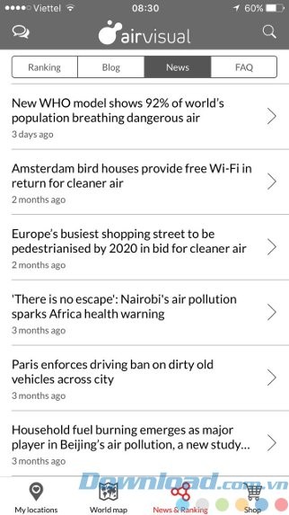 Tin tức mới về môi trường