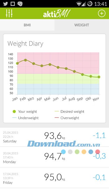 Theo dõi chỉ số cơ thể và cân nặng trên ứng dụng aktiBMI