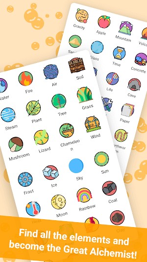 Tìm ra tất cả các nguyên tố và trở thành bậc thầy giả kim