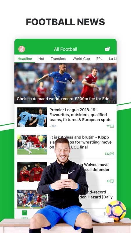 Cập nhật tin tức mới nhất về bóng đá với All Football