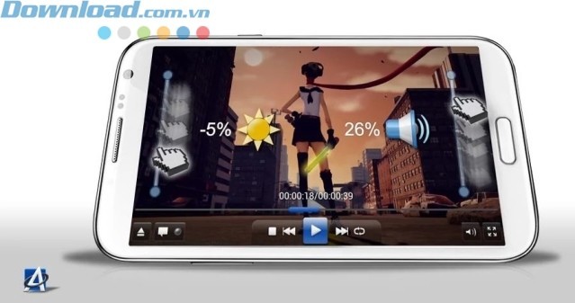 Giao diện đơn giản