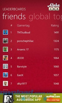 Tranh tài trên bảng xếp hạng