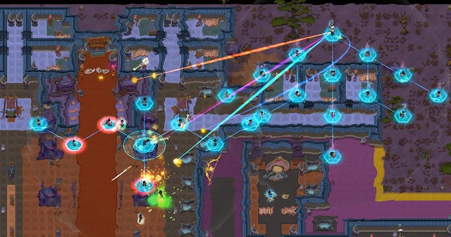 Trải nghiệm nội dung tu luyện sâu sắc