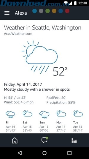 Cập nhật những thông tin thời tiết mới nhất