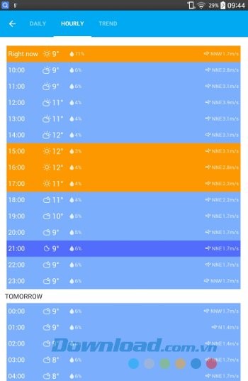 Xem thời tiết theo giờ với Amber Weather