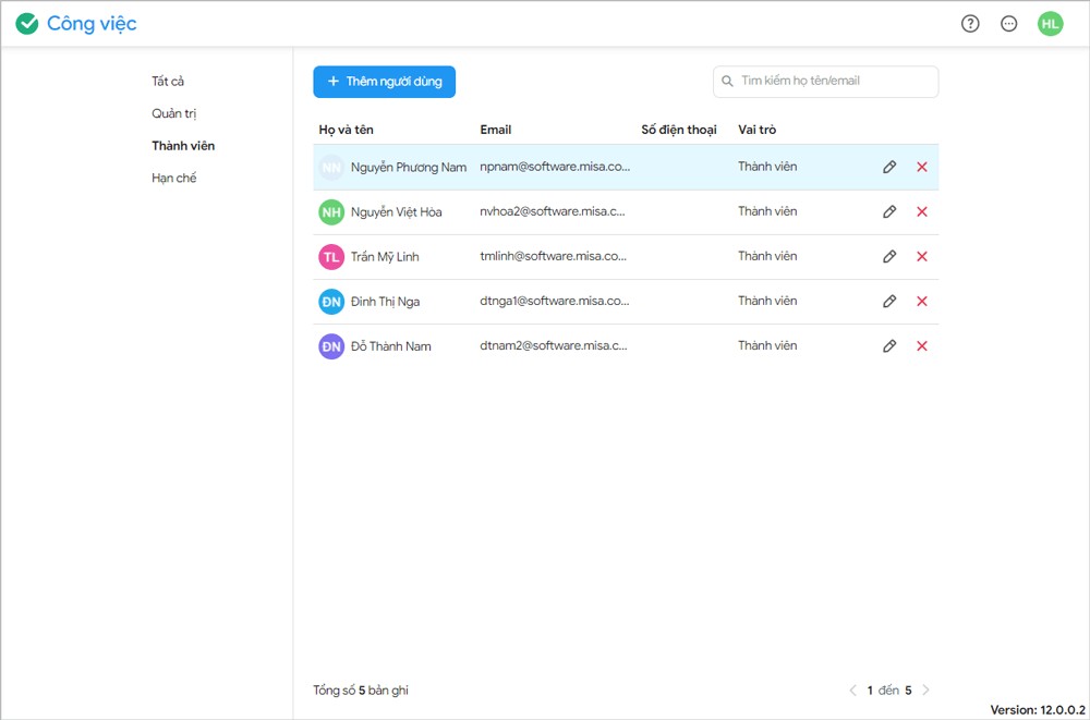 Hỗ trợ cấp trên giao việc, nhắc việc cho nhân viên cấp dưới