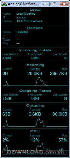 AnalogX NetStat Live