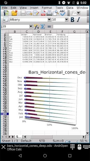 Xuất và nhập nhiều loại file