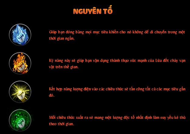 Các nguyên tố trong game