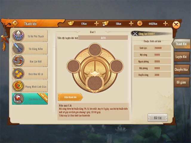 Thánh Khí trong AHXĐ