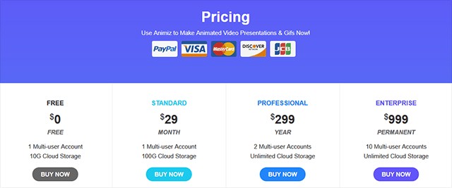 Các gói cước Animiz đa dạng tùy theo nhu cầu của người dùng