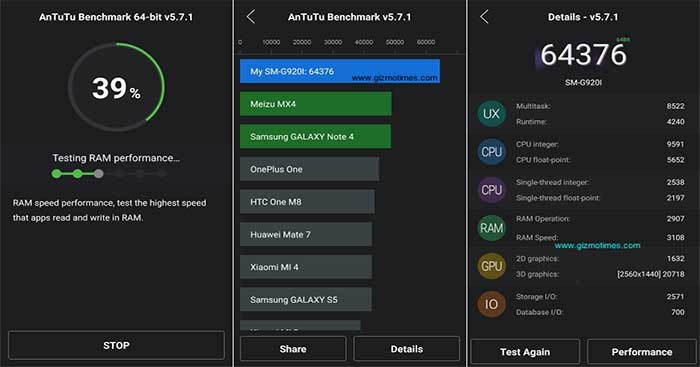 AnTuTu Benchmark là ứng dụng đánh giá hiệu năng Android phổ biến