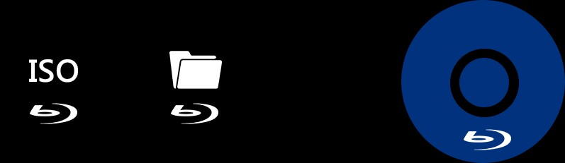 AnyMP4 Blu-ray Copy Platinum sao chép thư mục