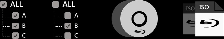 AnyMP4 Blu-ray Copy Platinum có 4 chế độ nhân bản khác nhau