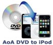 AoA DVD to iPod Converter - Convert DVDs for iPod